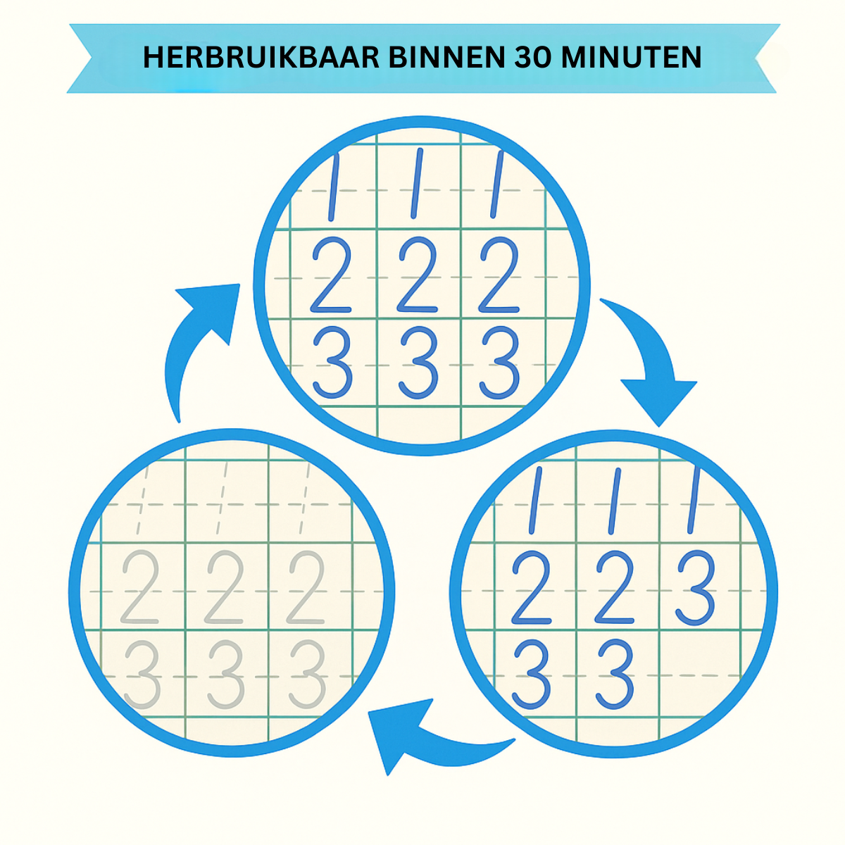 De eerste kennismaking met schrijven | Schrijfboek
