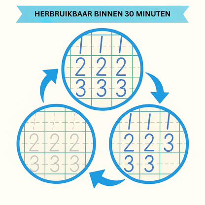 De eerste kennismaking met schrijven | Schrijfboek